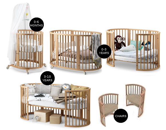 Our secondhand Stokke crib The Interior DIYer